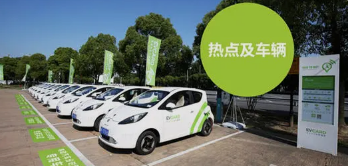 智能新能源汽车产量&nbsp;重庆计划2025年达100万辆以上